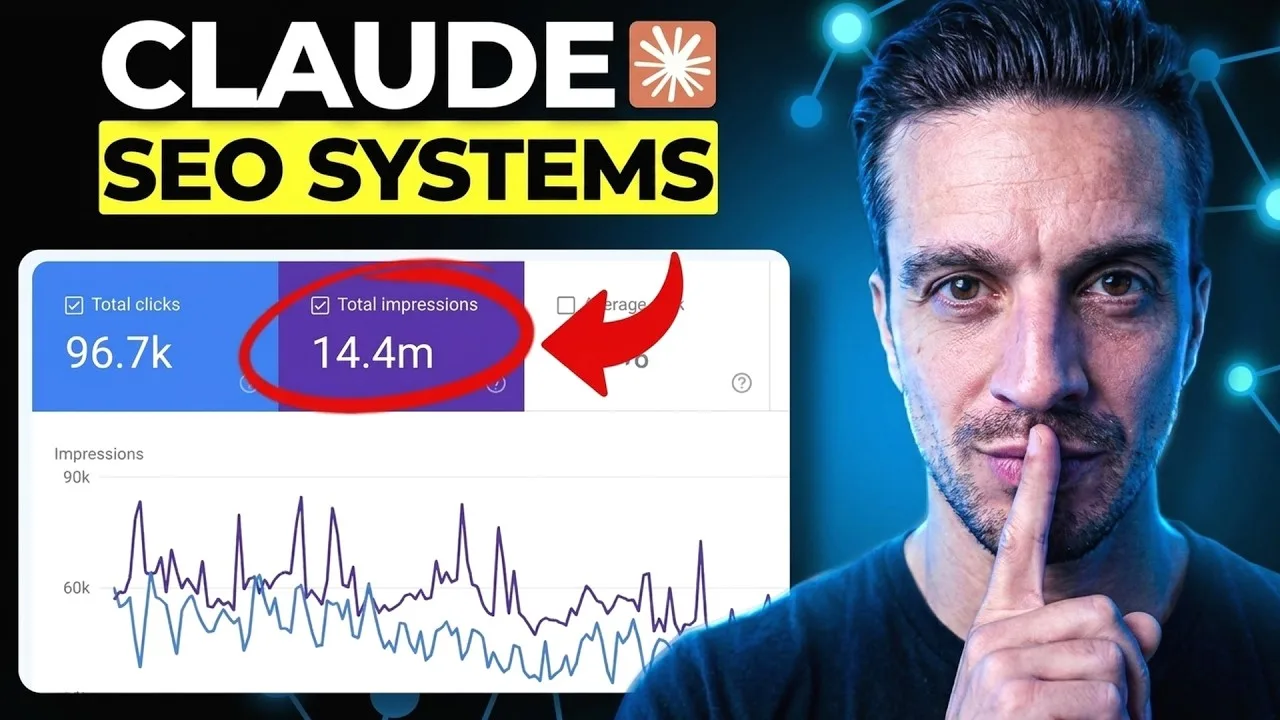 I Built 4 Claude Code Systems That Run My Entire SEO Workflow (14.4M Impressions)